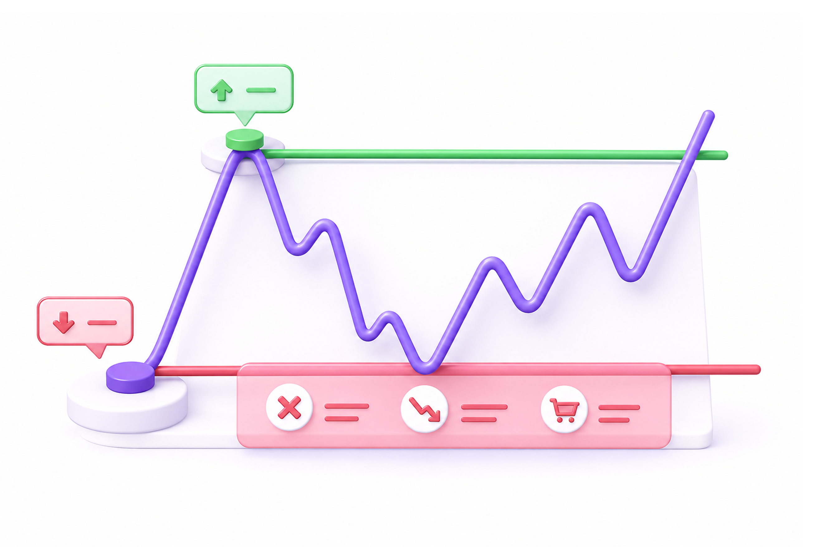 Build your own trading system